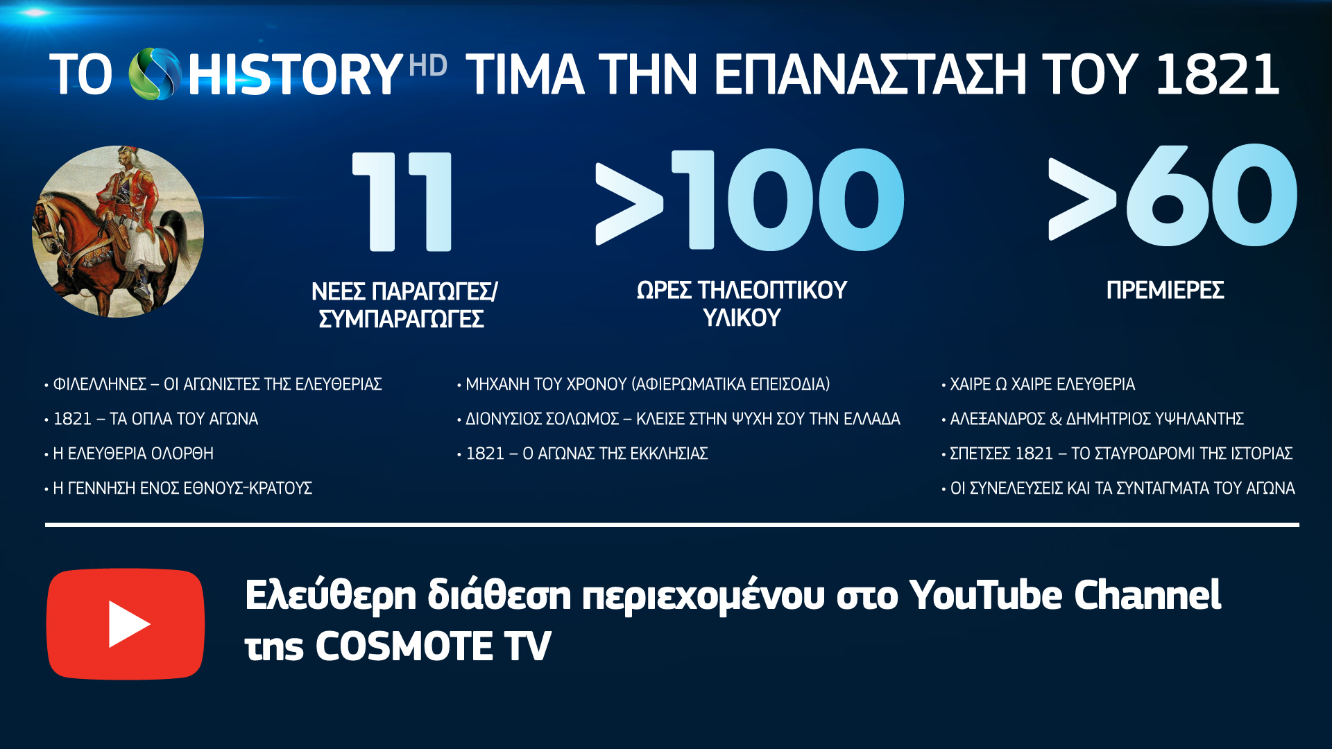 Ελεύθερες πρεμιέρες για το 1821 από το Cosmote History HD