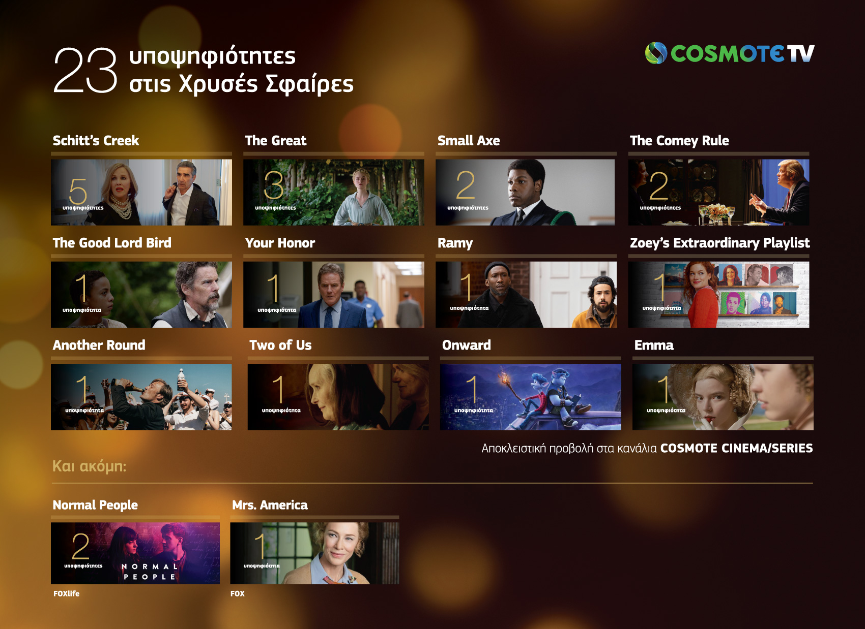 Συνωστισμός υπηρεσιών streaming: Netflix εναντίον Cosmote TV