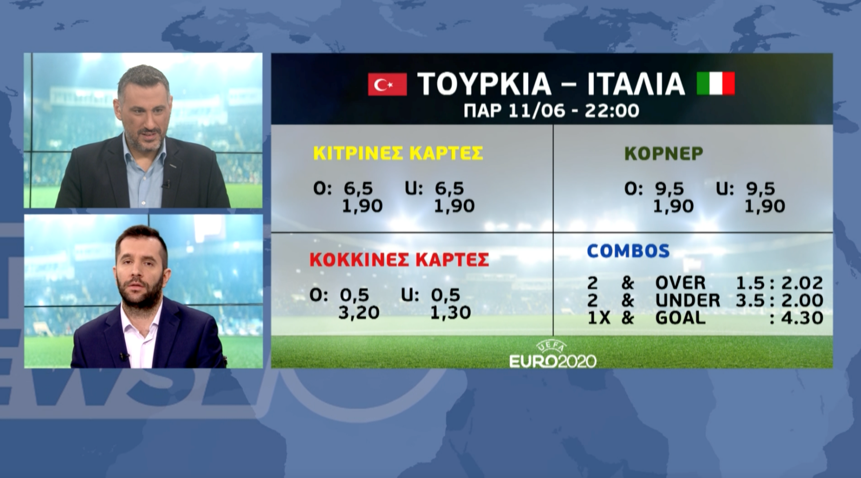«Kontra Bet» στο Kontra