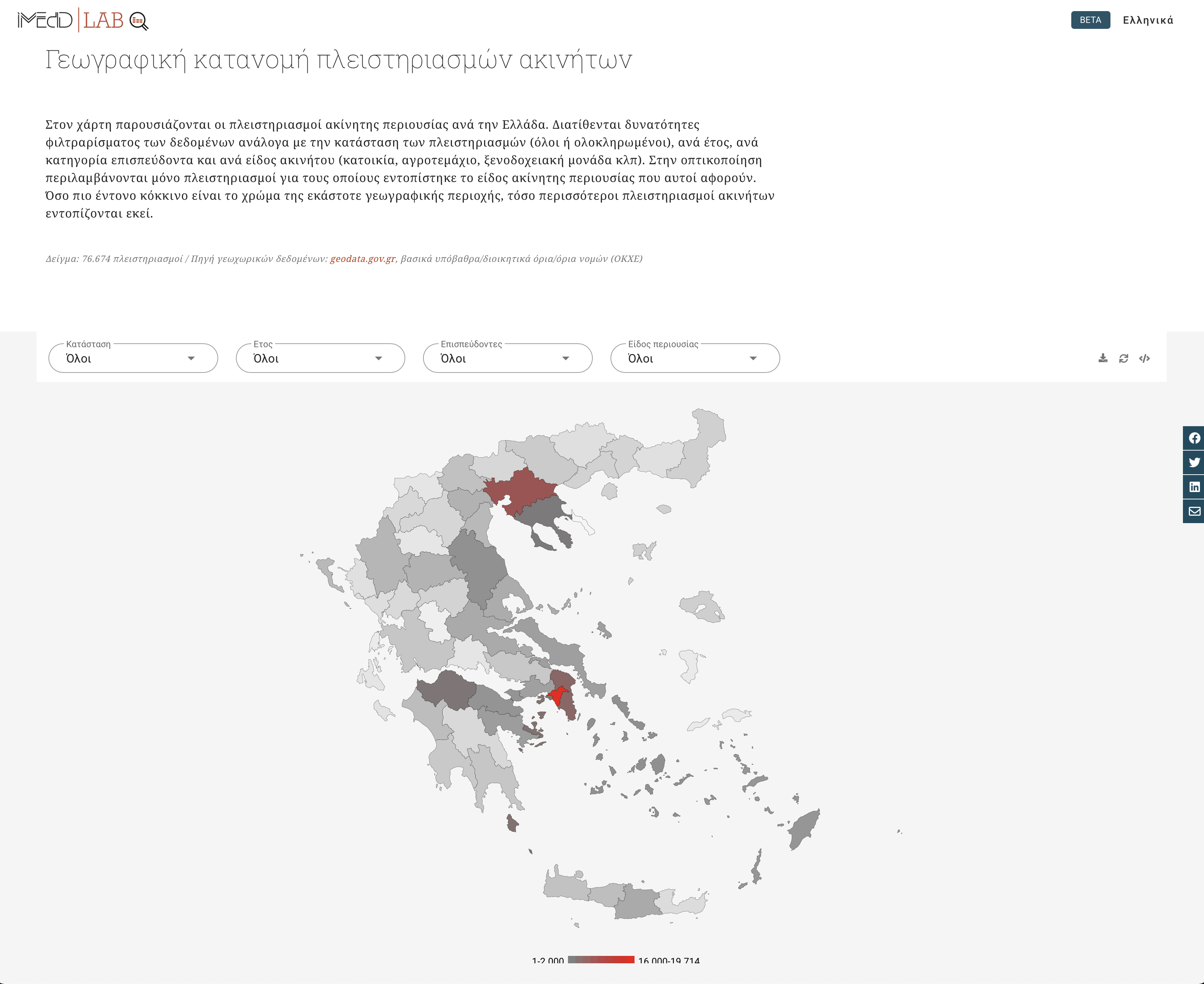 Διαδικτυακή εφαρμογή για τους πλειστηριασμούς στην Ελλάδα από το  iMEdD Lab