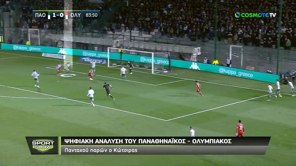 Η μεγάλη αλλαγή: Με Ολυμπιακό η Cosmote TV, με Premier League η Nova