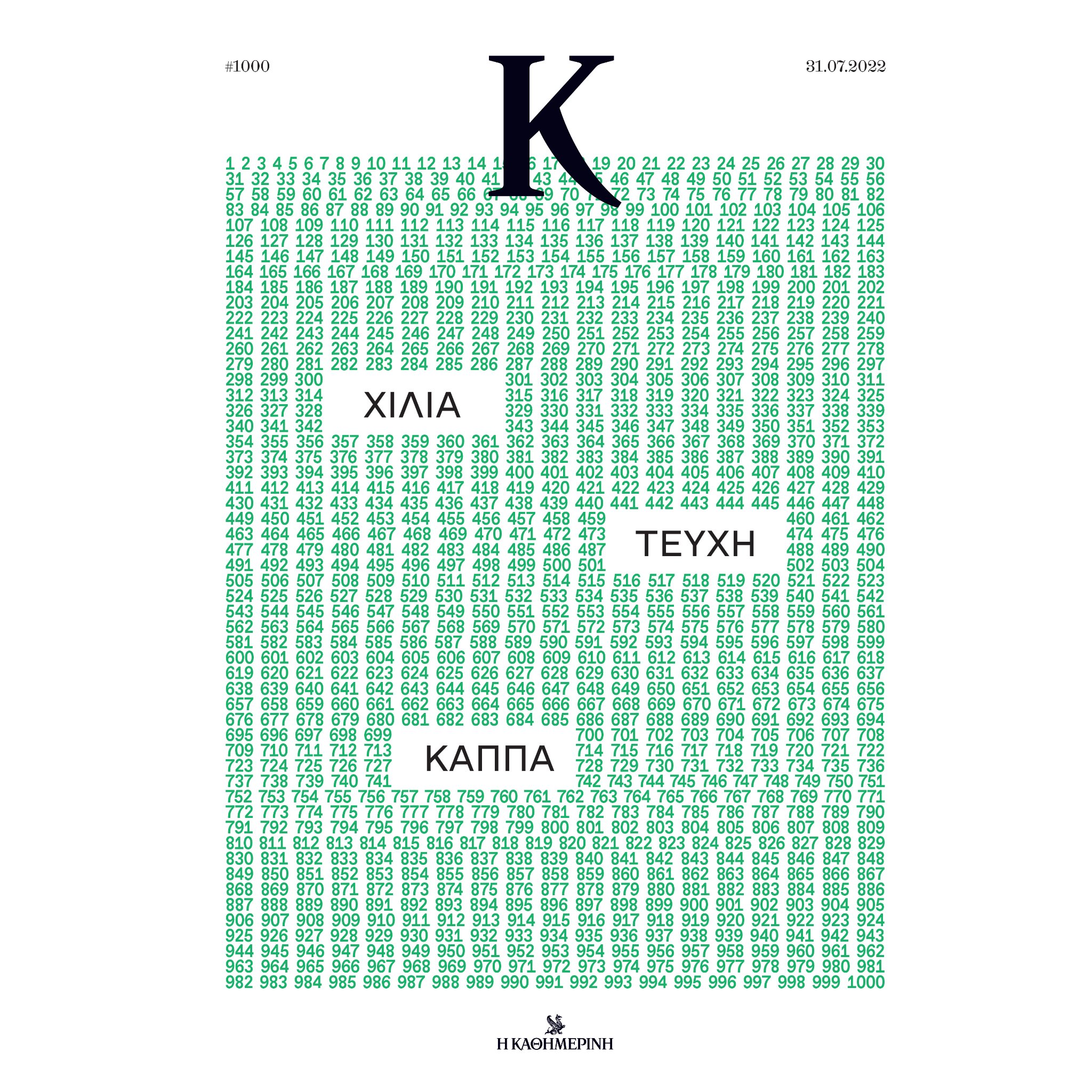 To “K” επί 1.000