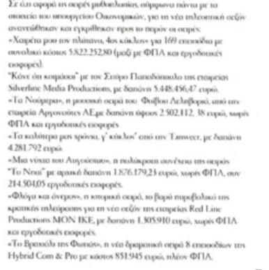Κλοπή της ύλης των “Τυπολογιών” από περιοδικό