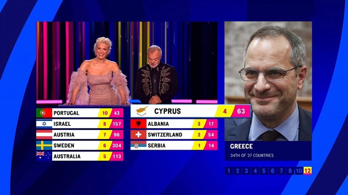 Euro-βατερλώ μέρος 2ο
