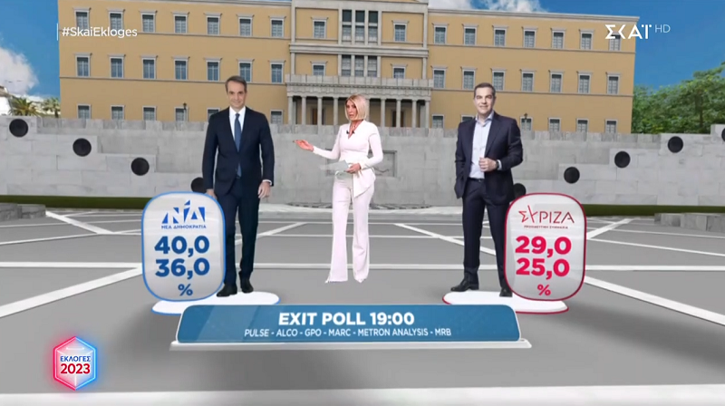 Εκλογές 21/05/2023:  Οι τηλεθεατές εμπιστεύτηκαν και πάλι τον ΣΚΑΪ