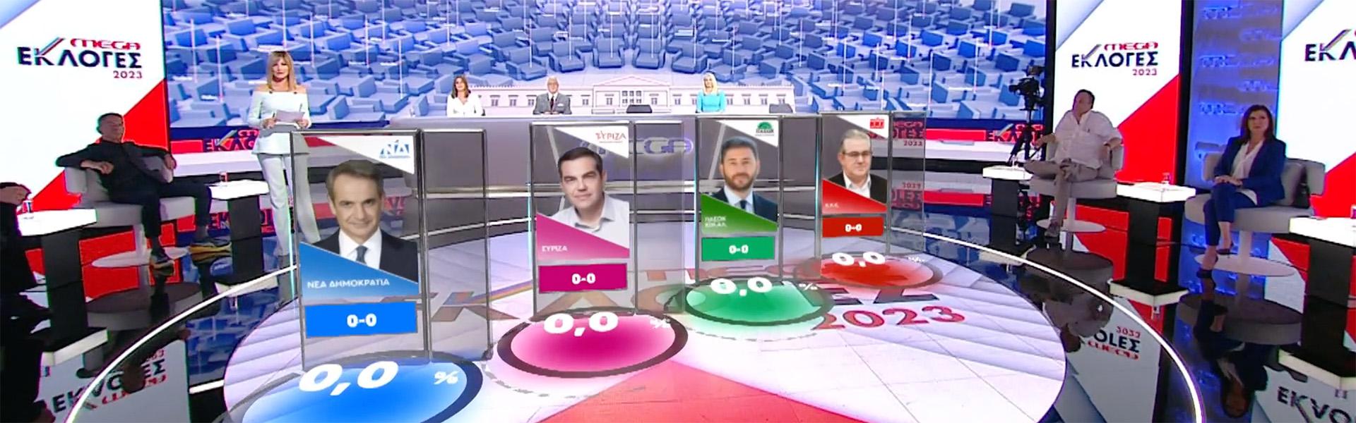 Η μετάδοση του Mega για τις εκλογές στην Promax
