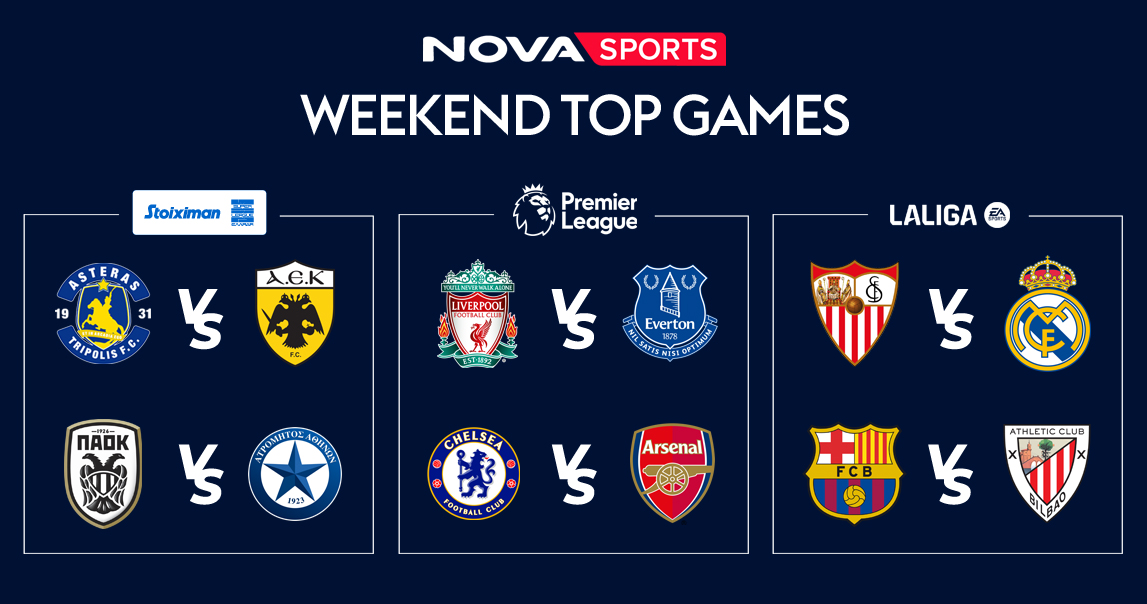 Novasports: Πανδαισία με ΠΑΟΚ – Ατρόμητος, Αστέρας Τρίπολης – ΑΕΚ, Πανσερραϊκός – Άρης, Τσέλσι – Άρσεναλ, Λίβερπουλ – Έβερτον, Σεβίλλη – Ρεάλ Μαδρίτης, Μπαρτσελόνα – Αθλέτικ Μπιλμπάο!