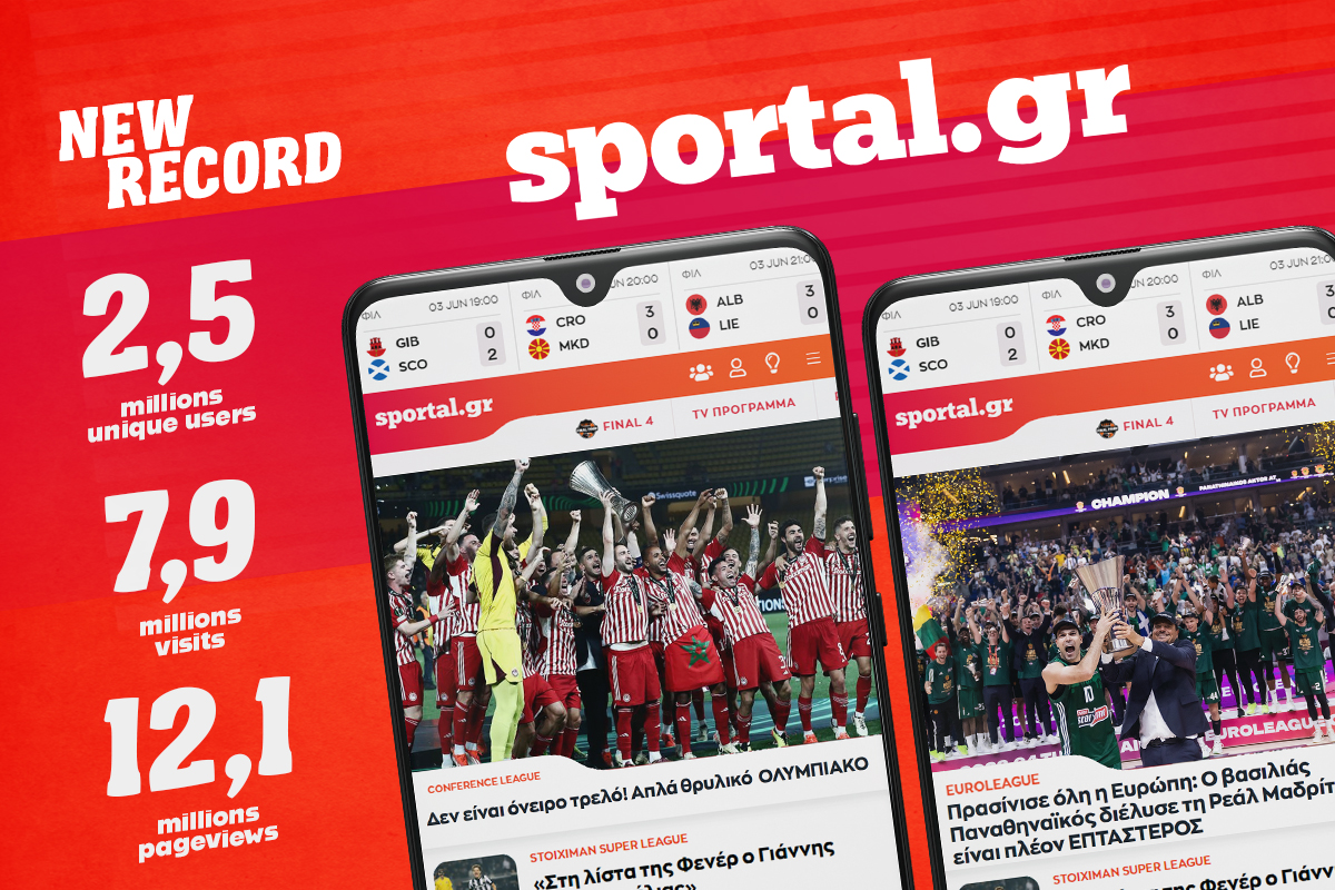 Ζημίες 1,4 εκατ. ευρώ για το Sportal