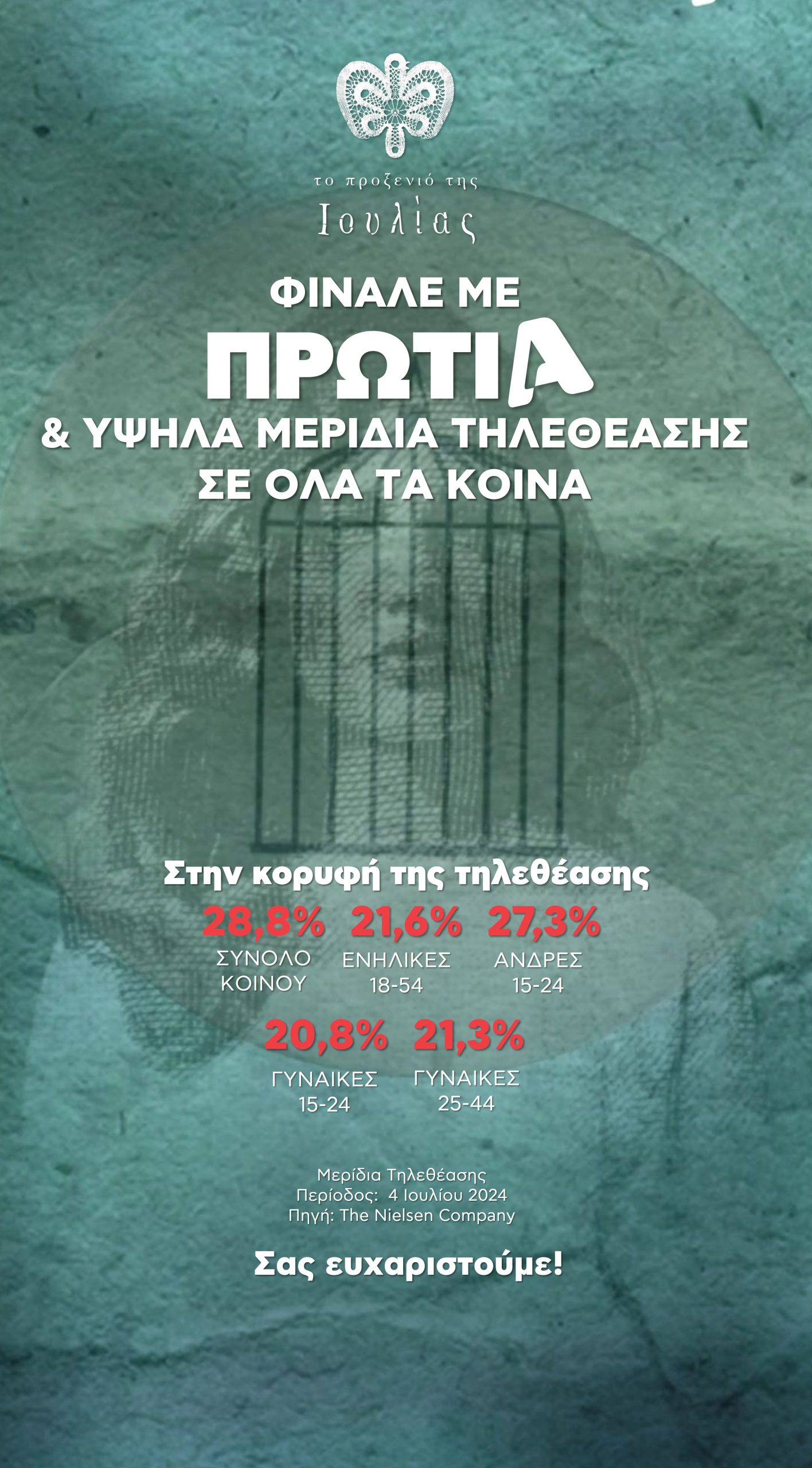 «Προξενιό της Ιουλίας»: Σάρωσε την τηλεθέαση το τελευταίο επεισόδιο