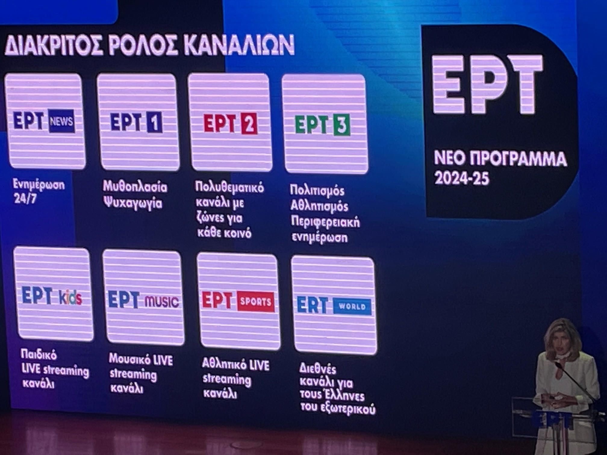 Με κέρδη προ φόρων 32 εκατ. ευρώ η ΕΡΤ το 2023