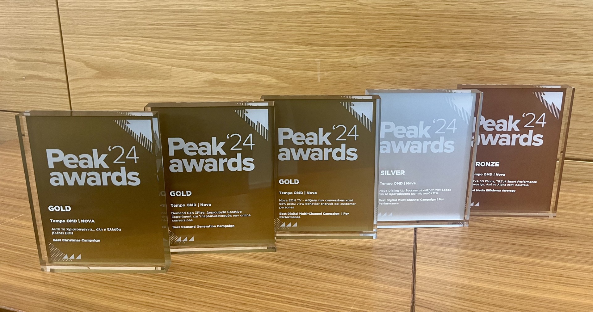 Nova: 5 Βραβεία στα Peak Awards 2024 για  την Καινοτομία στο Performance Marketing!