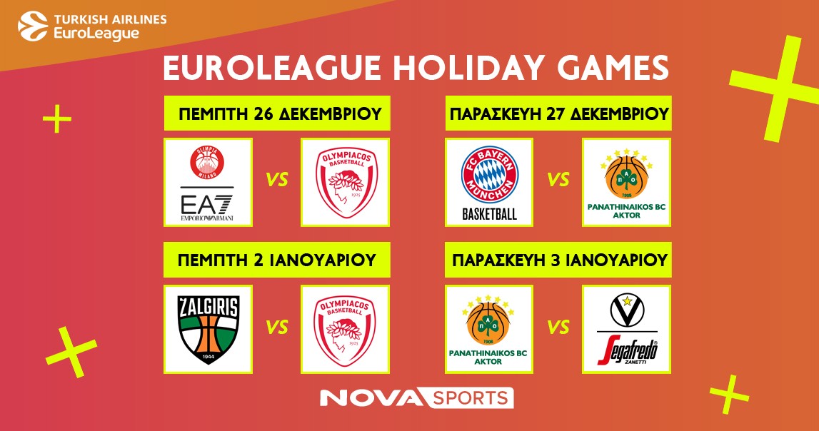 EuroLeague: Non stop μπασκετική δράση τη Χριστουγεννιάτικη περίοδο στο παρκέ του Novasports!