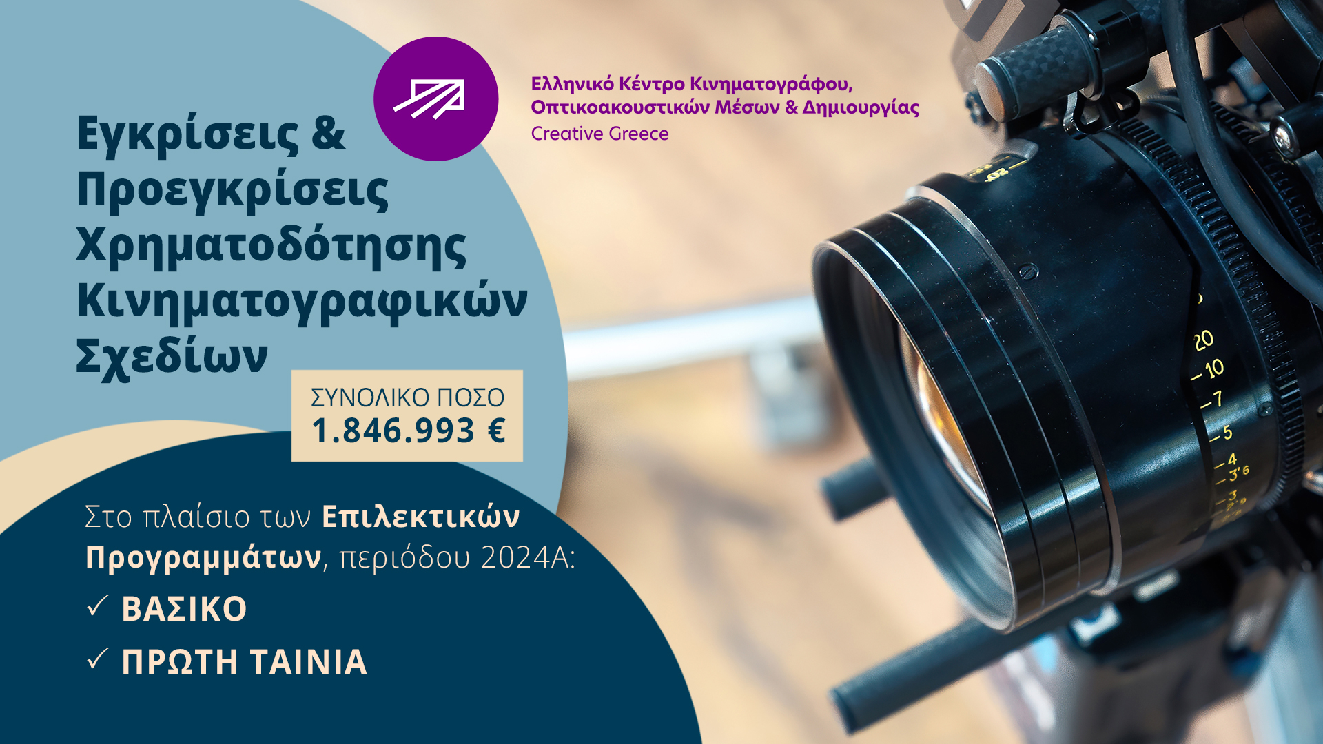Xρηματοδότηση συνολικού ύψους 1.846.993 ευρώ από το ΕΚΚΟΜΕΔ για 34 κινηματογραφικά σχέδια