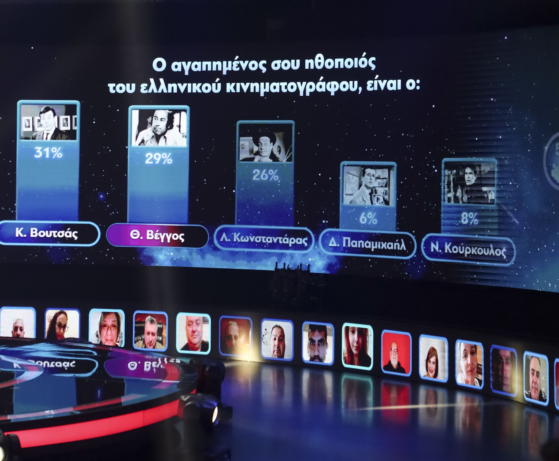 Απίθανες ερωτήσεις και απαντήσεις στο «Η Ελλάδα ψηφίζει»