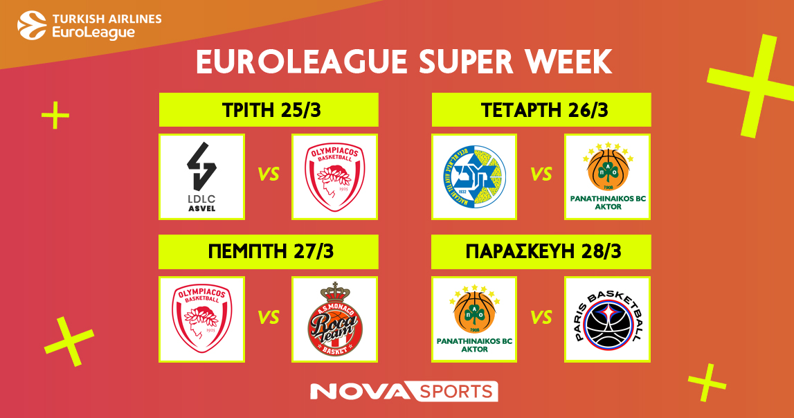 Νovasports: Μπασκετική πανδαισία με την τελευταία «Διαβολοβδομάδα» της EuroLeague, ημιτελικά EuroCup και Κλήρωση FIBA EuroBasket Ανδρών 2025!