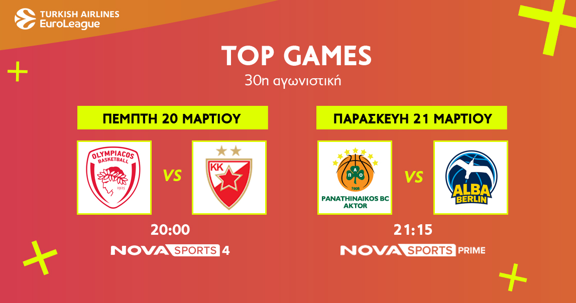 EuroLeague: Ολυμπιακός – Ερυθρός Αστέρας και Παναθηναϊκός AKTOR – Άλμπα Βερολίνου στο Novasports!