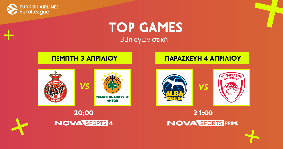 EuroLeague: Μονακό – Παναθηναϊκός AKTOR & Άλμπα Βερολίνου – Ολυμπιακός στο Novasports!
