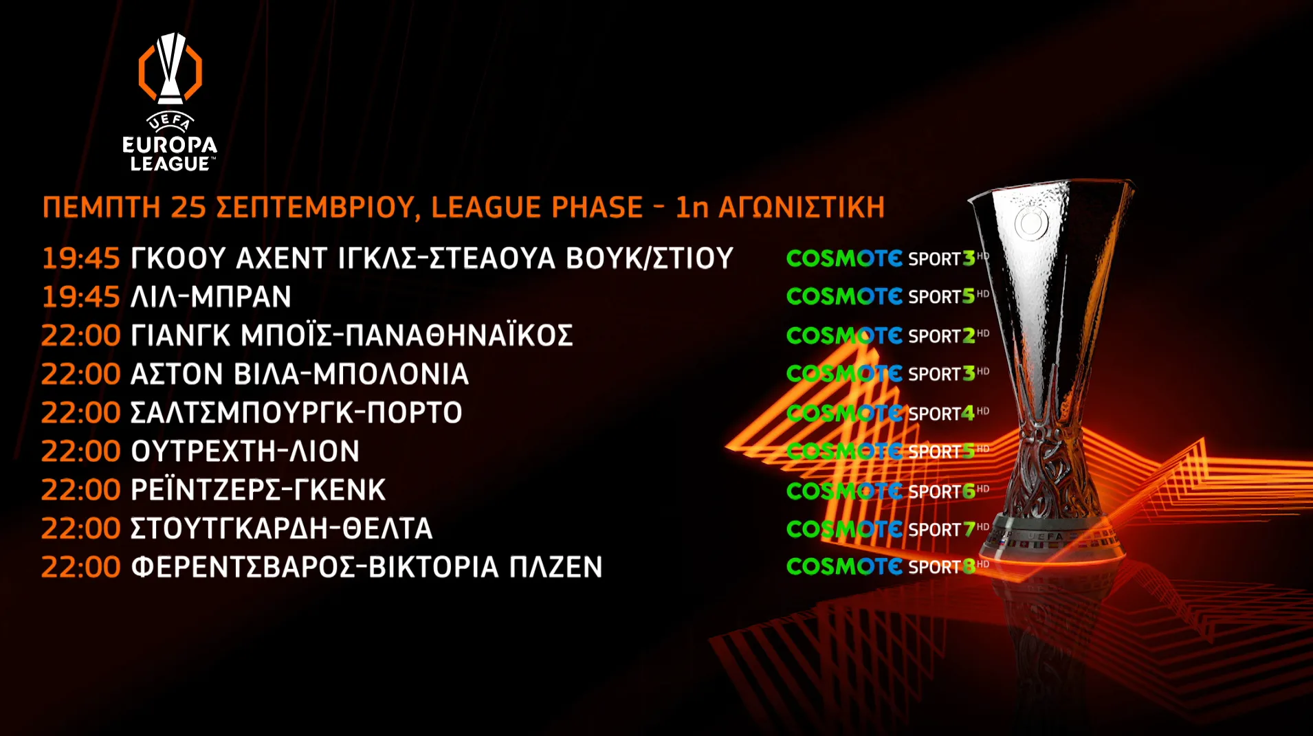 UEFA Europa League: Το «ταξίδι» του Παναθηναϊκού και του ΠΑΟΚ στη League Phase ξεκινά στην COSMOTE TV