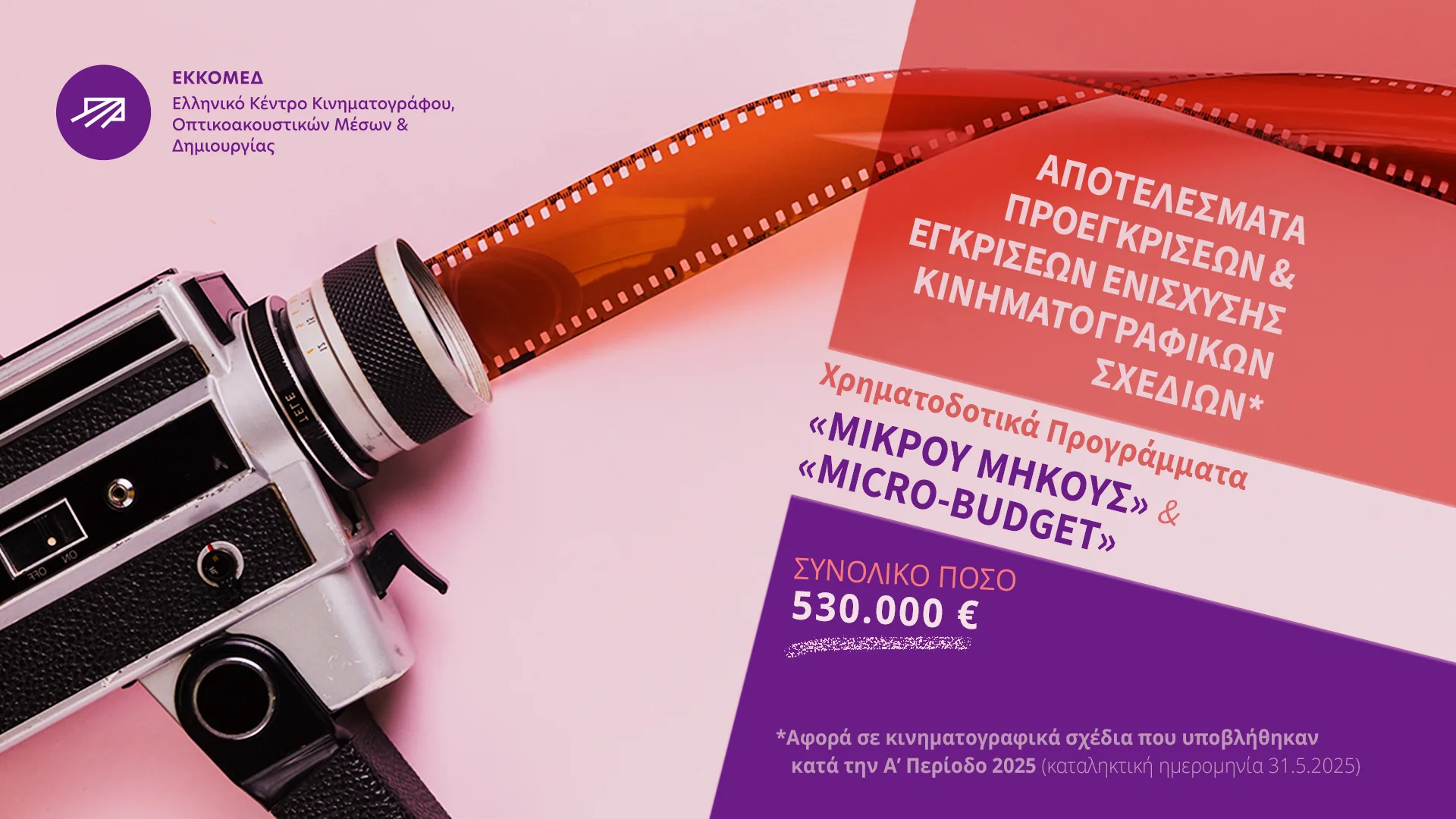 ΕΚΚΟΜΕΔ: Προεγκρίσεις και εγκρίσεις χρηματοδότησης στο πλαίσιο των προγραμμάτων ΜΙΚΡΟΥ ΜΗΚΟΥΣ και MICRO-BUDGET (περίοδος 2025Α)