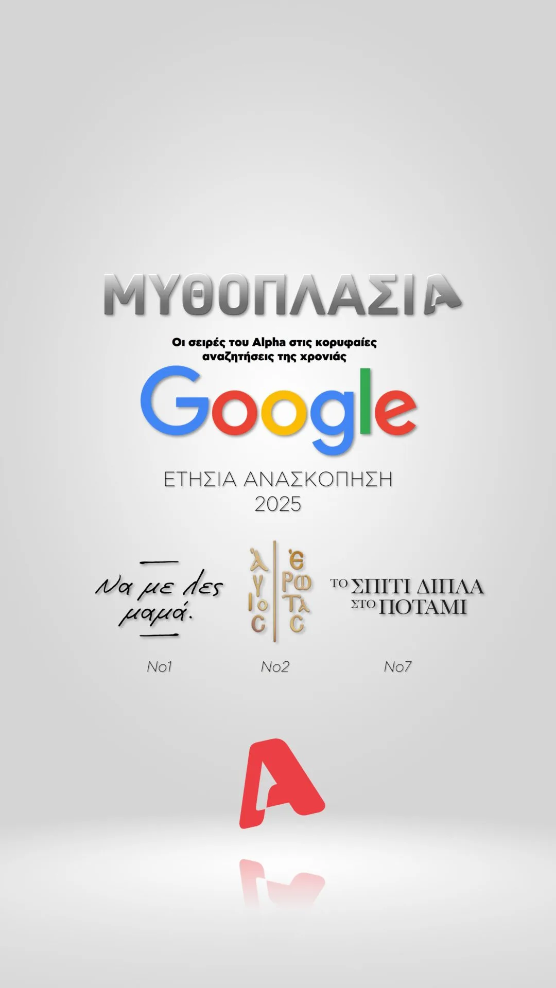 Τριπλή παρουσία του Alpha στη δεκάδα των Google Trends 2025