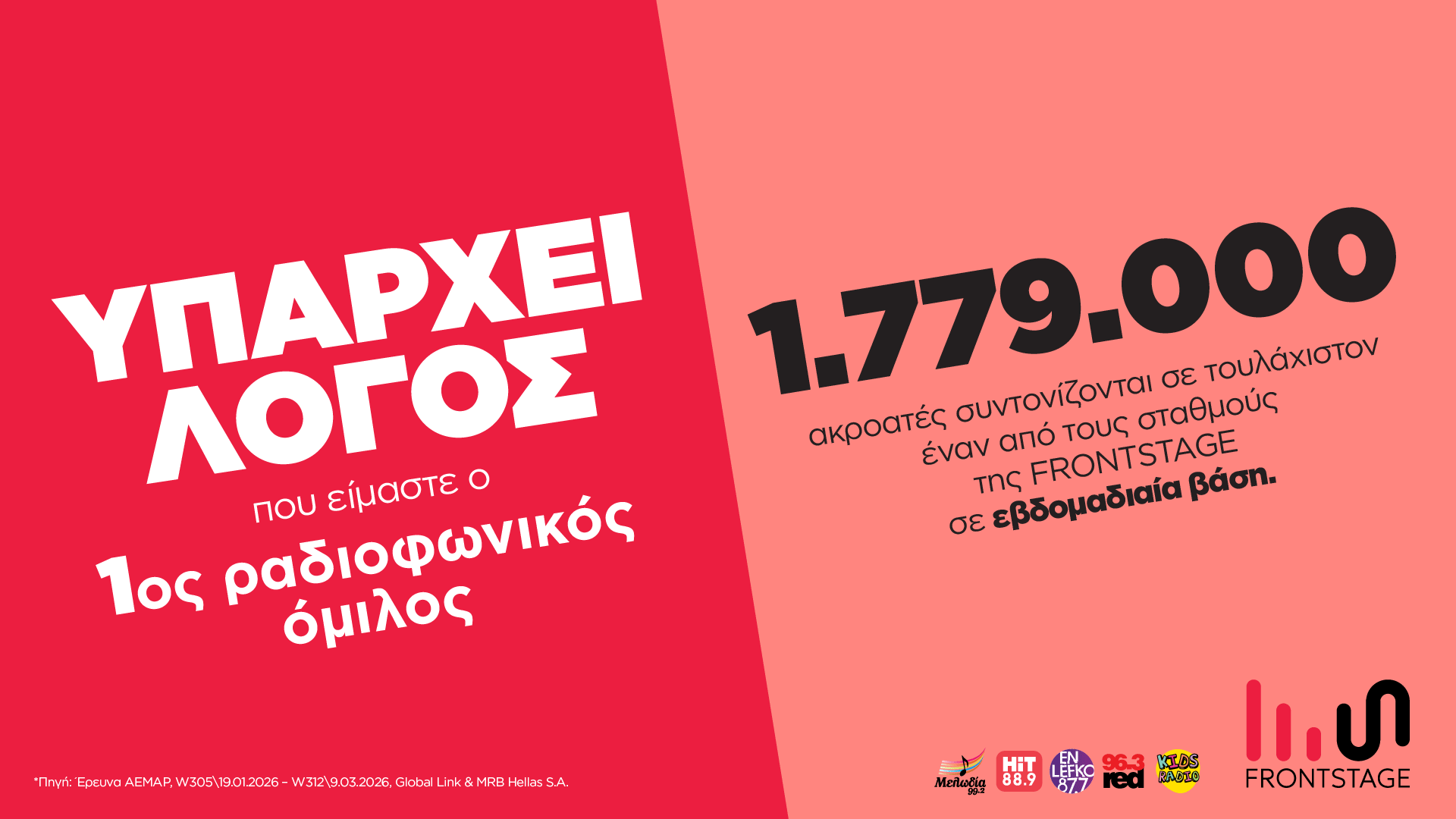FRONTSTAGE Entertainment: “Απόλυτη κυριαρχία της στην ελληνική ραδιοφωνική αγορά”