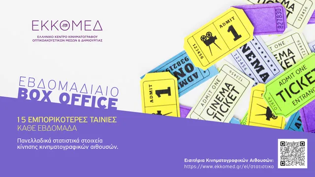 Καθιέρωση εβδομαδιαίας ενημέρωσης για την κινηματογραφική κίνηση (Box Office) από το ΕΚΚΟΜΕΔ