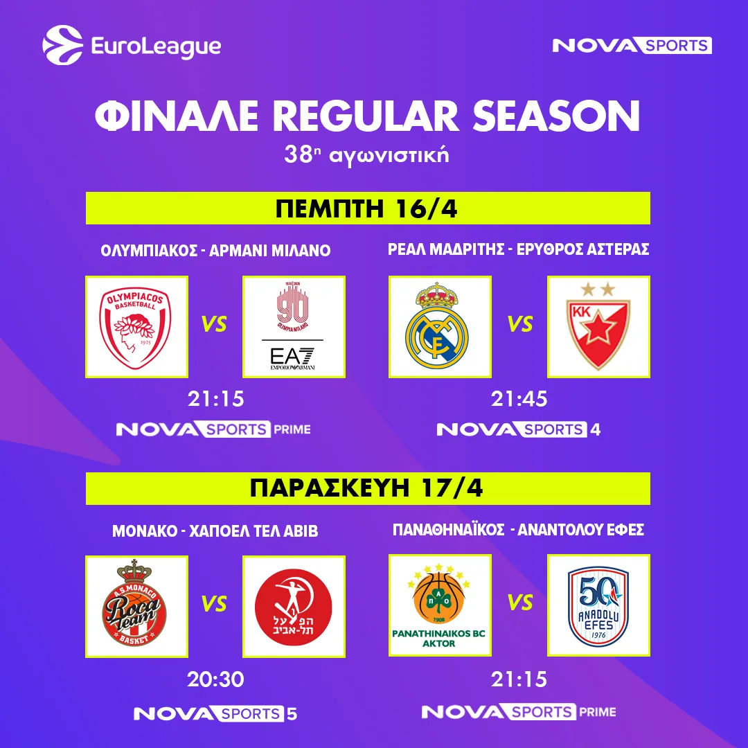 Το μεγάλο φινάλε της regular season της EuroLeague με Ολυμπιακός – Αρμάνι Μιλάνο και Παναθηναϊκός AKTOR – Αναντολού Εφές στο παρκέ του Novasports!