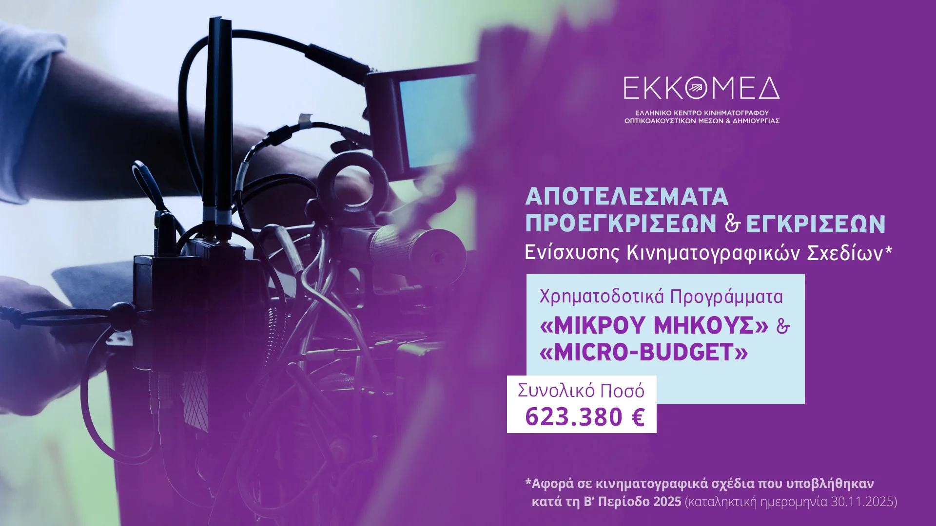 ΕΚΚΟΜΕΔ: Αποτελέσματα προεγκρίσεων και εγκρίσεων χρηματοδότησης στα Επιλεκτικά Προγράμματα ΜΙΚΡΟ ΜΗΚΟΣ και MICRO-BUDGET (περίοδος 2025Β)